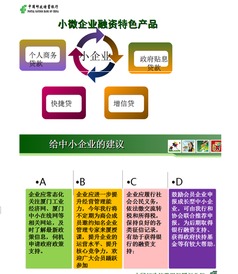 廈門(mén)中小企業(yè)服務(wù)月聚焦數(shù)字轉(zhuǎn)型 互聯(lián)網(wǎng)金融論壇盛大召開(kāi)，網(wǎng)站建設(shè)成關(guān)鍵議題