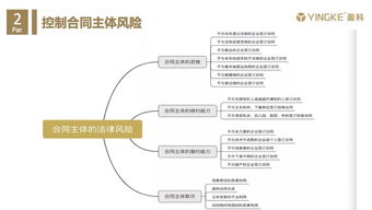 盈科廈門“中小企業服務月”系列活動 企業合同法律風險防范講座圓滿落幕，助力中小企業穩健發展